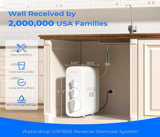 Waterdrop G3P800 Tankless RO System with UV Sterilizing Light (WD-G3P800-W)